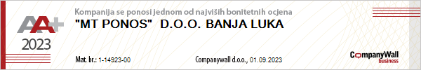 Bonitet